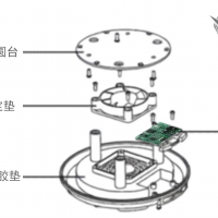 擎耀開源基于ARM架構(gòu)消費(fèi)電子香薰加濕器電路控制模塊方案設(shè)計(jì)